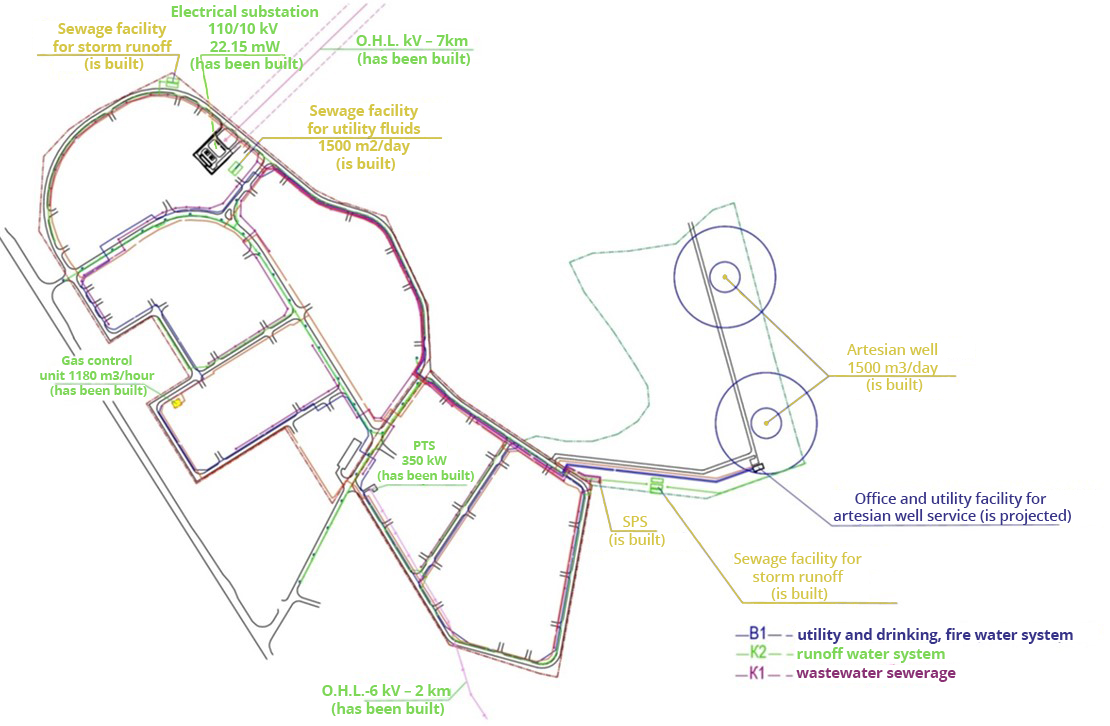 Graphic scheme of the Phoenix Industrial Park