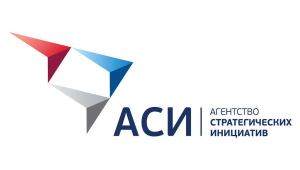 Онлайн-опрос об эффективности принимаемых мер по улучшению инвестклимата