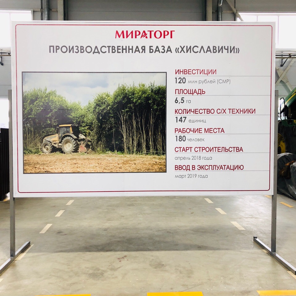 Карта мираторг зарегистрировать