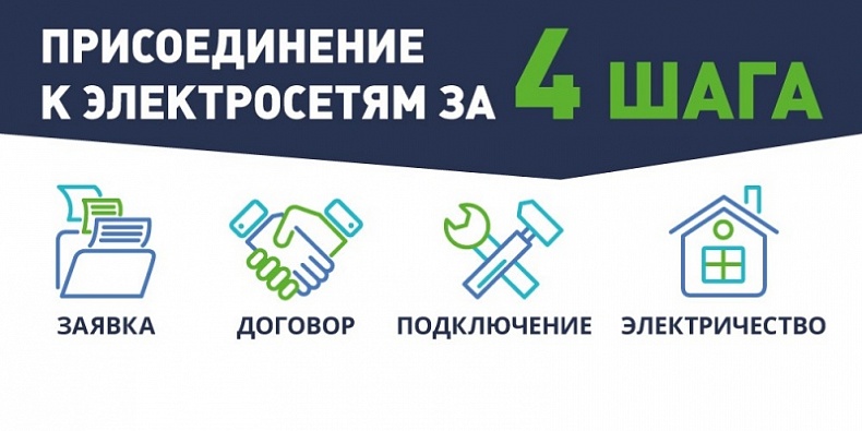 Вниманию предпринимателей!