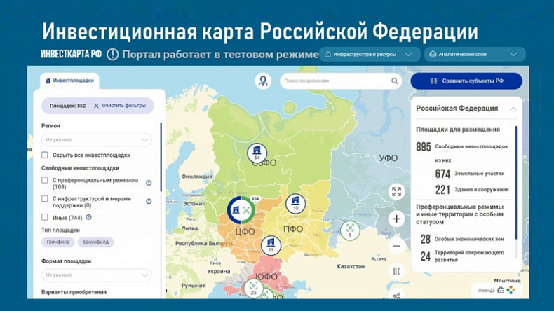 АО «СОГАЗ» - услуги страхования для физических и юридических лиц