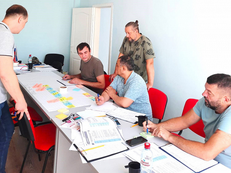 Картирование – один из самых важных инструментов в бережливом производстве 